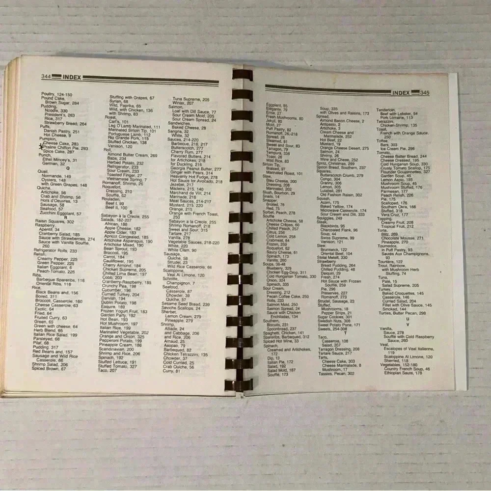 Junior League of DeKalb County GA Cookbook Puttin on the Peachtree 2nd Ed 1980